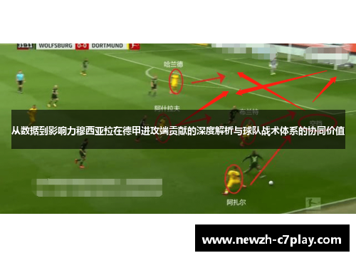 从数据到影响力穆西亚拉在德甲进攻端贡献的深度解析与球队战术体系的协同价值