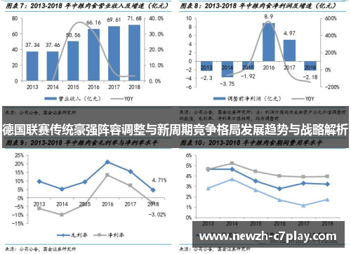 德国联赛传统豪强阵容调整与新周期竞争格局发展趋势与战略解析 德国联赛传统豪强阵容调整与新周期竞争格局发展趋势与战略解析